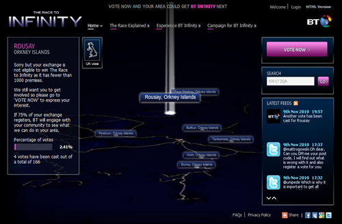 The Race to Infinity